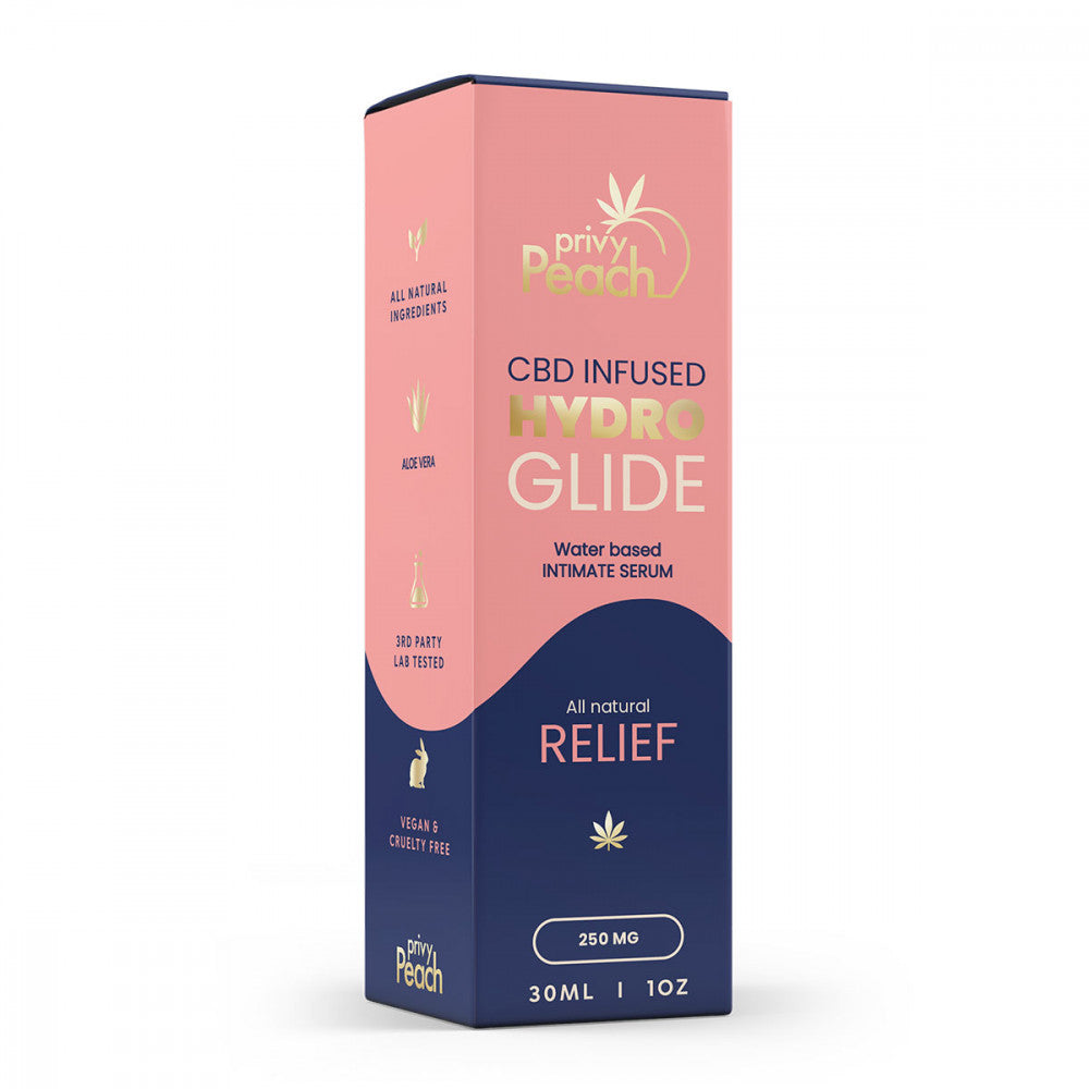 Privy Peach Hydro Glide Relief (250mg CBD) - Melody's Room