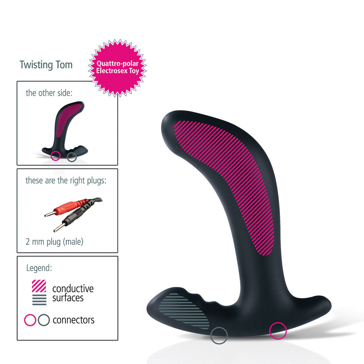 Mystim Twisting Tom Prostate Massage with E-Stim in Melody's Room